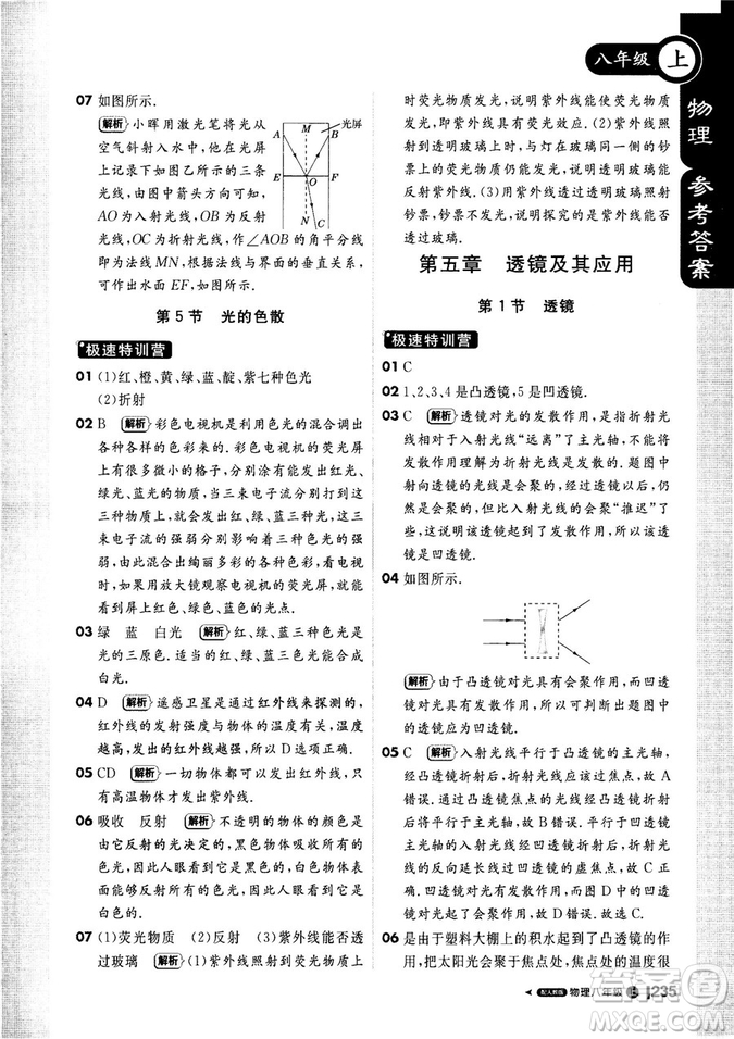 2018新版1+1輕巧奪冠課堂直播八年級(jí)上冊(cè)物理人教版答案