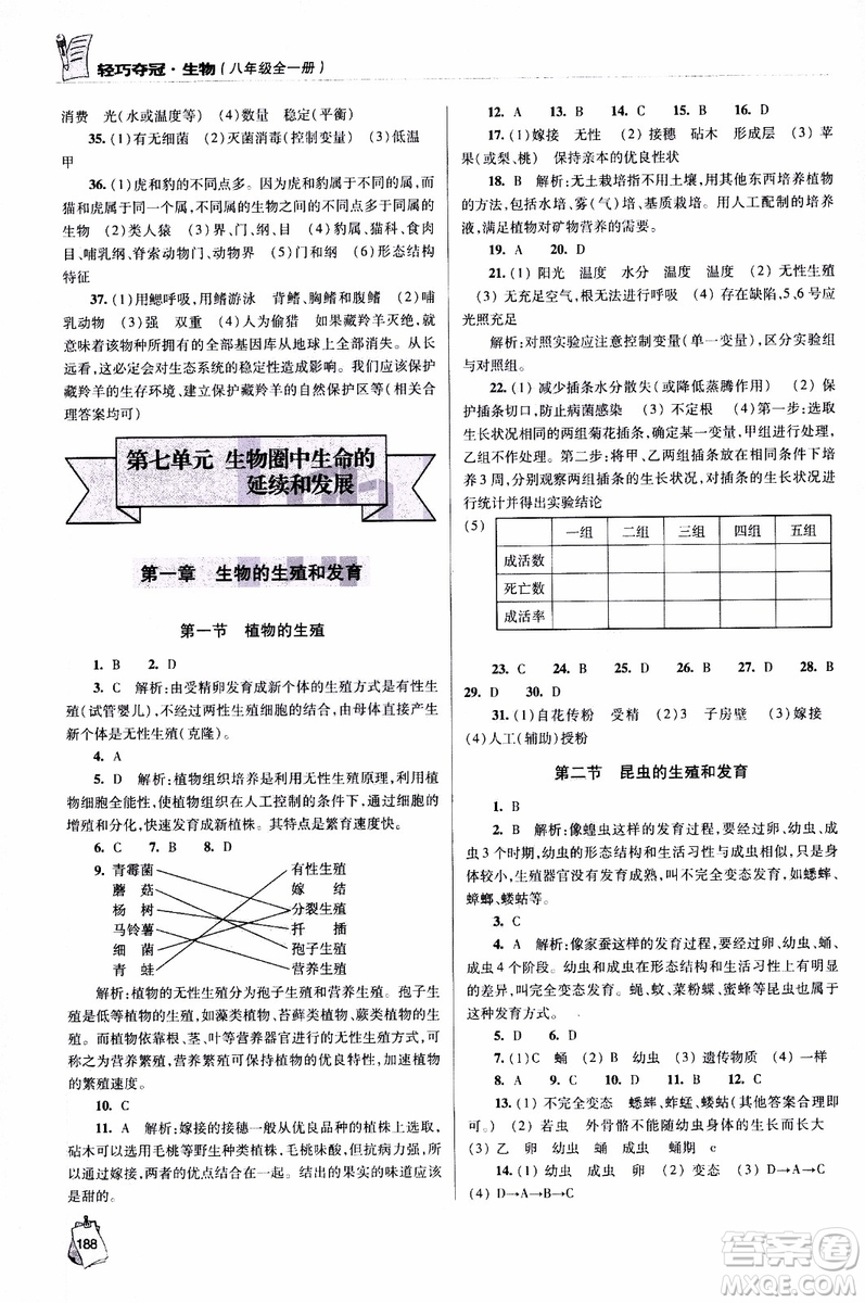 金博士2018年輕巧奪冠生物八年級(jí)全一冊(cè)青島專用參考答案