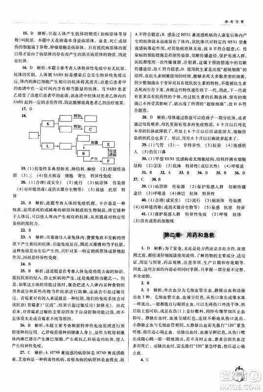 金博士2018年輕巧奪冠生物八年級(jí)全一冊(cè)青島專用參考答案