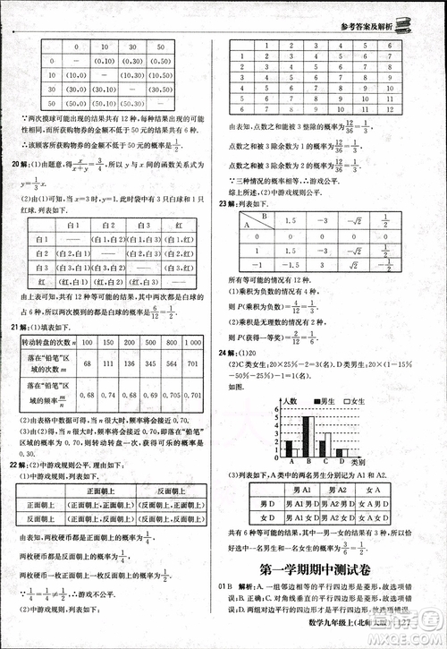 北師大版2019版1+1輕巧奪冠優(yōu)化訓(xùn)練9年級數(shù)學(xué)參考答案