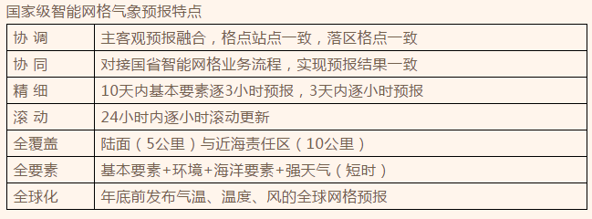 四川省成都市龍泉驛區(qū)第一中學(xué)校2019屆高三11月月考語(yǔ)文試題答案