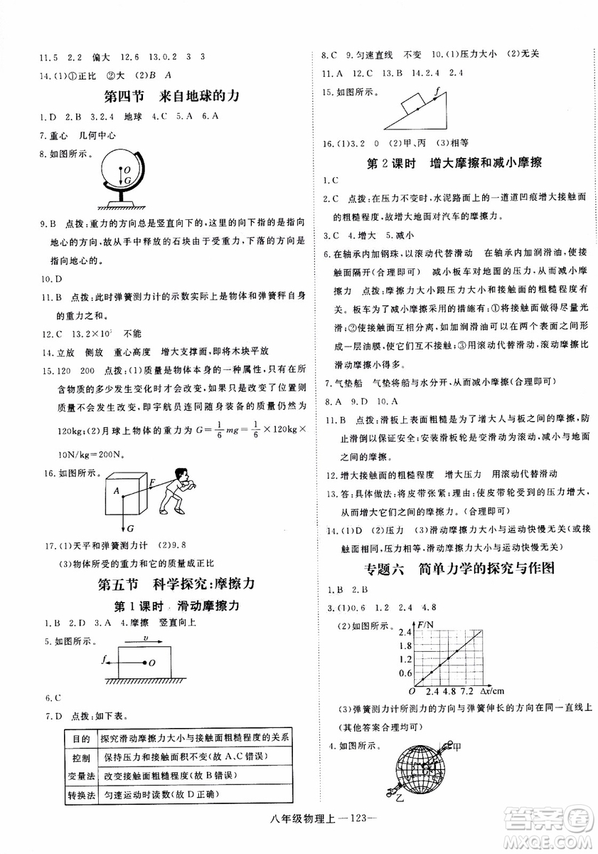 2018秋優(yōu)翼叢書學(xué)練優(yōu)物理八年級上滬科版參考答案