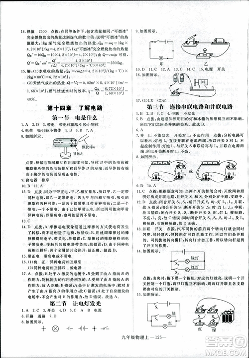 2018秋優(yōu)翼叢書學(xué)練優(yōu)物理九年級上滬科版HK參考答案