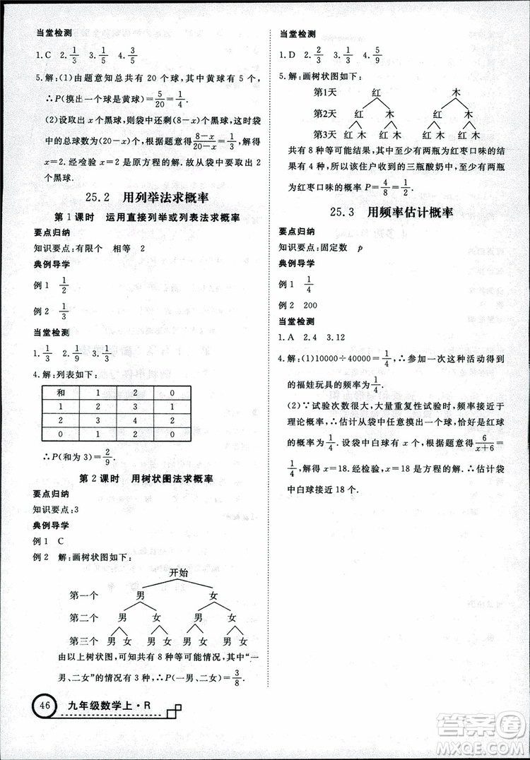 2018年優(yōu)翼叢書9787563491711學(xué)練優(yōu)數(shù)學(xué)九年級上RJ人教版安徽專用參考答案