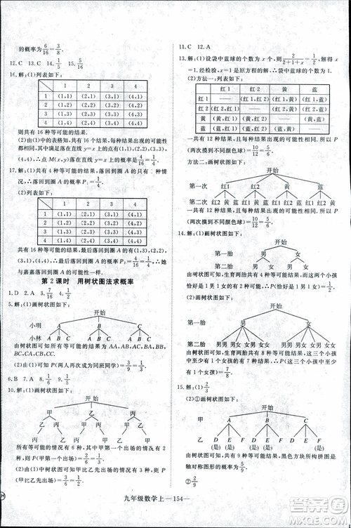 2018年優(yōu)翼叢書9787563491711學(xué)練優(yōu)數(shù)學(xué)九年級上RJ人教版安徽專用參考答案