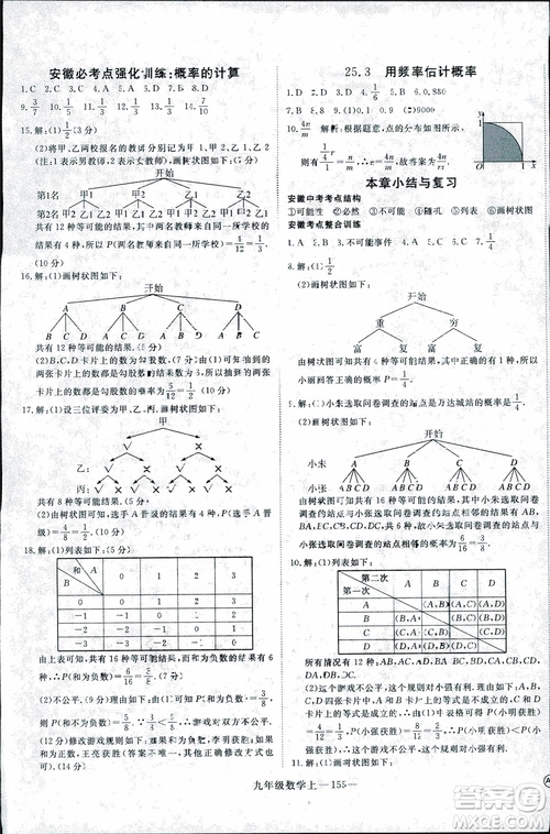 2018年優(yōu)翼叢書9787563491711學(xué)練優(yōu)數(shù)學(xué)九年級上RJ人教版安徽專用參考答案