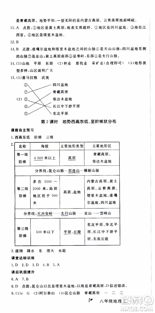 優(yōu)翼叢書2018年學(xué)練優(yōu)地理八年級上冊RJ人教版參考答案