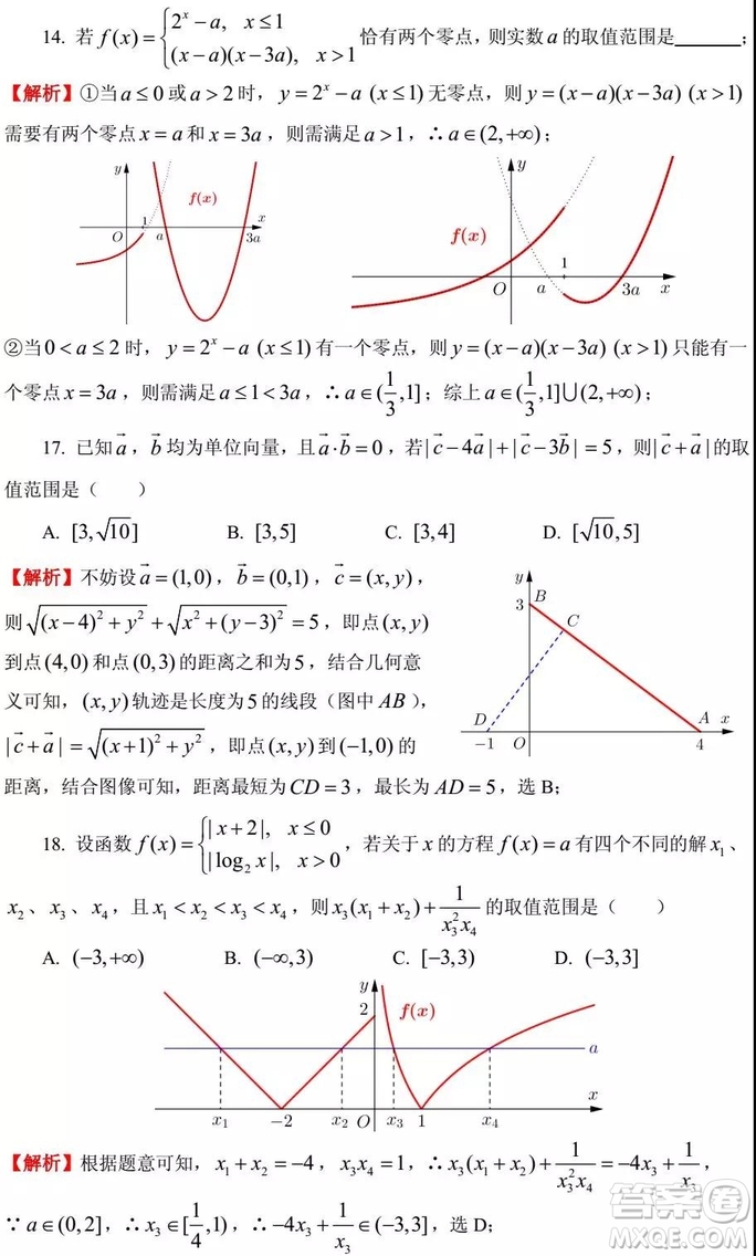 2015-2018年上海高三一模數(shù)學(xué)填選難題解析匯總