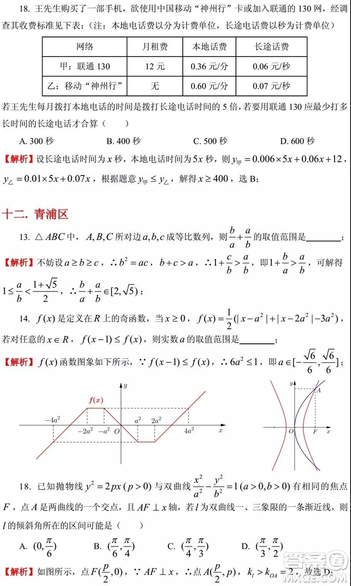 2015-2018年上海高三一模數(shù)學(xué)填選難題解析匯總