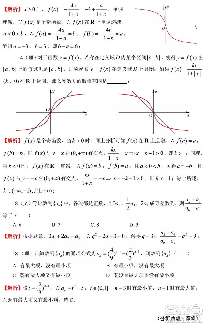 2015-2018年上海高三一模數(shù)學(xué)填選難題解析匯總