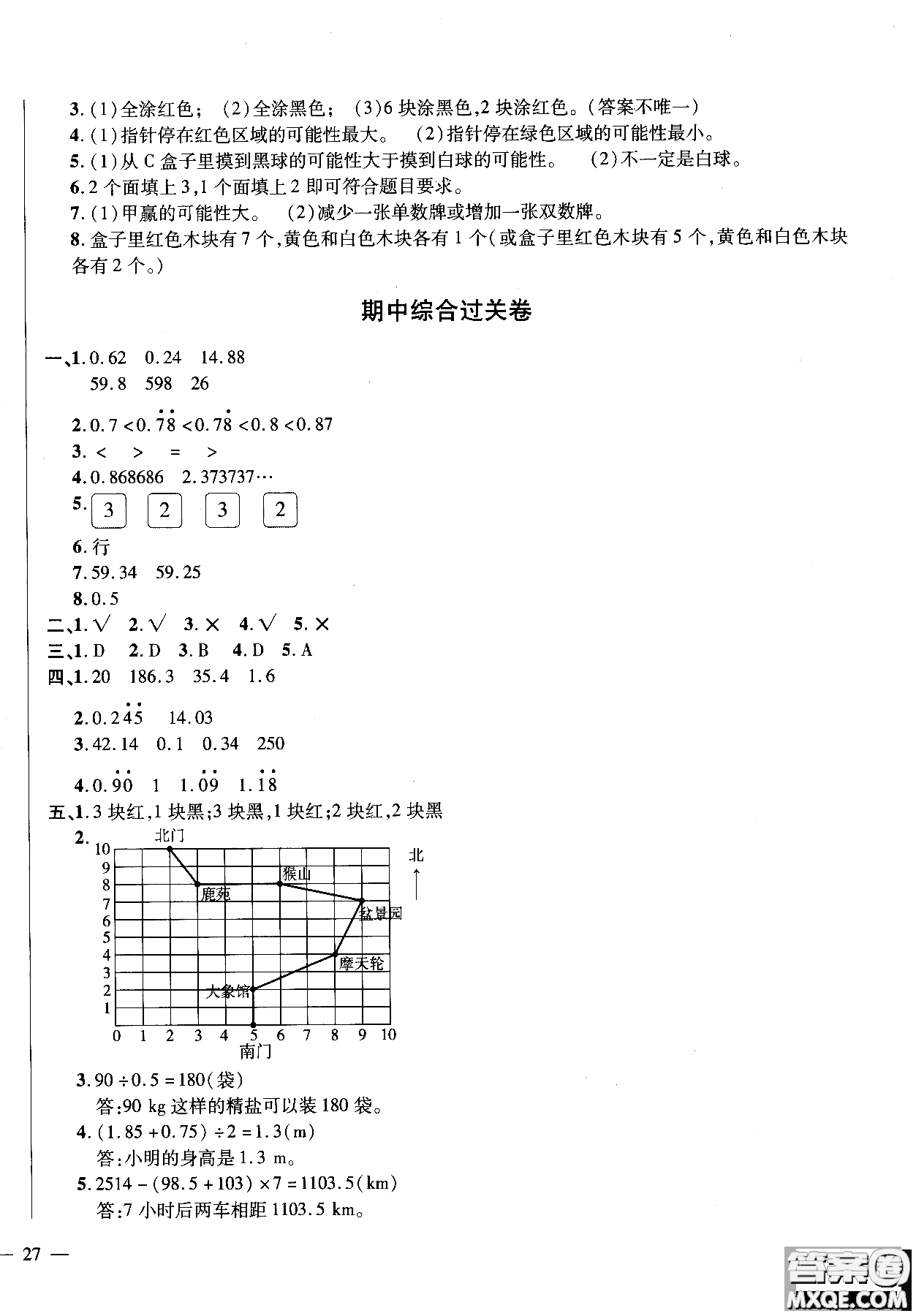 小學(xué)數(shù)學(xué)2018年舉一反三單元同步過關(guān)卷五年級上人教版RJ參考答案