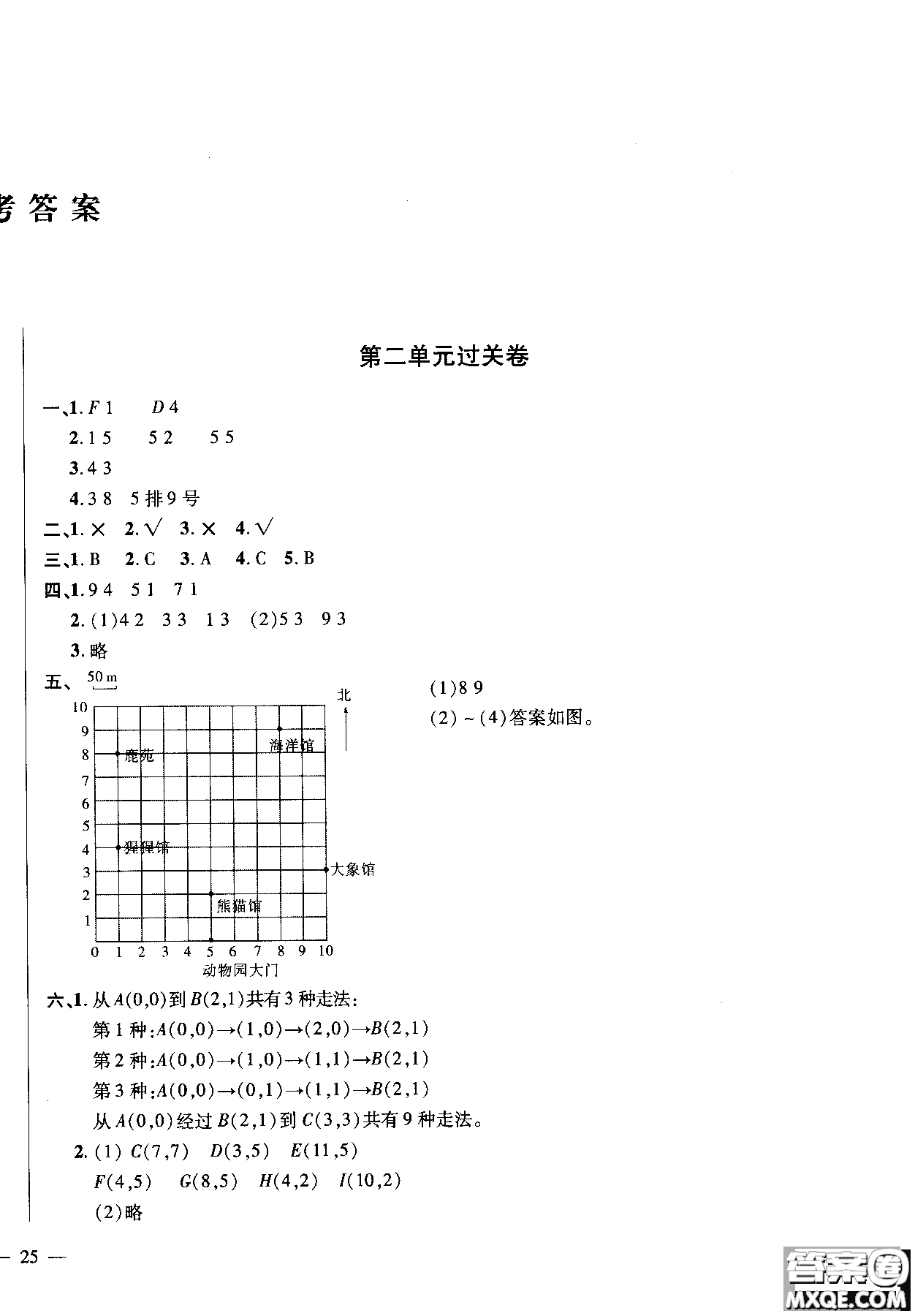 小學(xué)數(shù)學(xué)2018年舉一反三單元同步過關(guān)卷五年級上人教版RJ參考答案