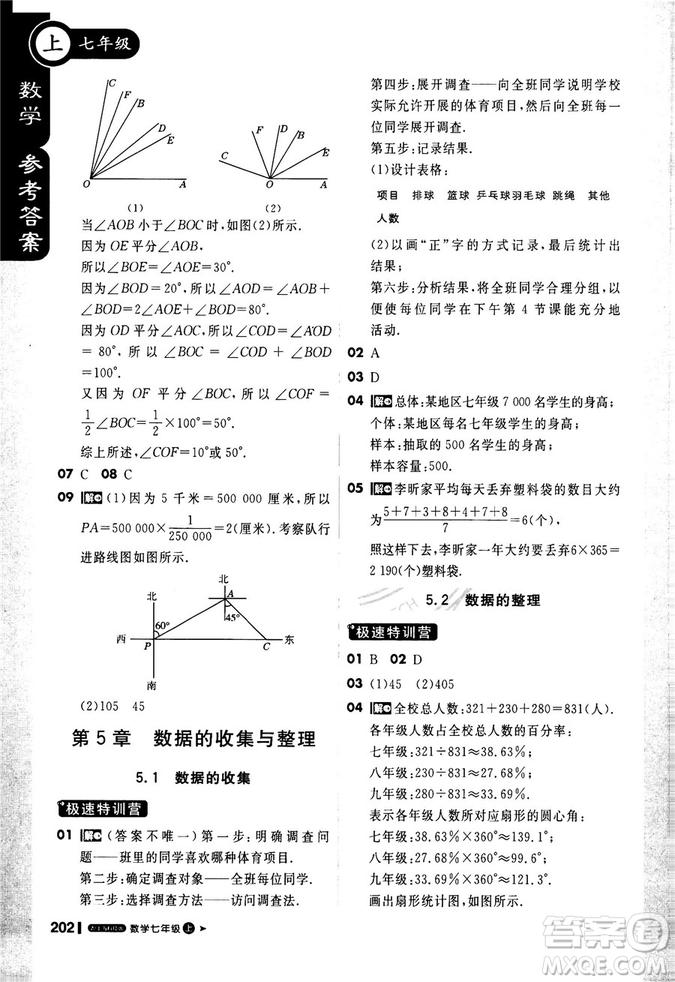 2019輕巧奪冠1+1課堂直播七年級數(shù)學(xué)上冊配上?？萍及鎱⒖即鸢?><span style=