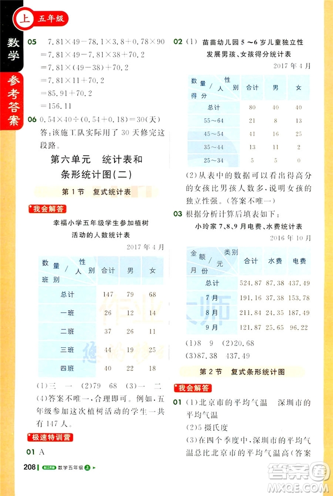 2018秋課堂直播五年級數(shù)學(xué)上冊江蘇版9787214794336參考答案