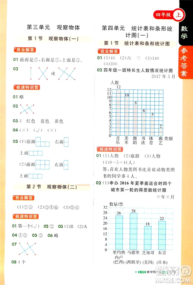 2018版1+1輕巧奪冠課堂直播四年級上冊數(shù)學(xué)江蘇版答案