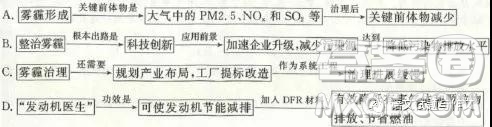 衡水中學(xué)2018年高考考前押題密卷五語文試卷及答案解析