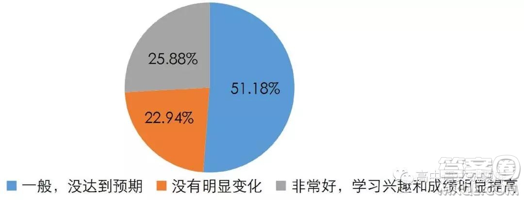 衡水中學2018年高考考前押題密卷語文試卷一答案及解析