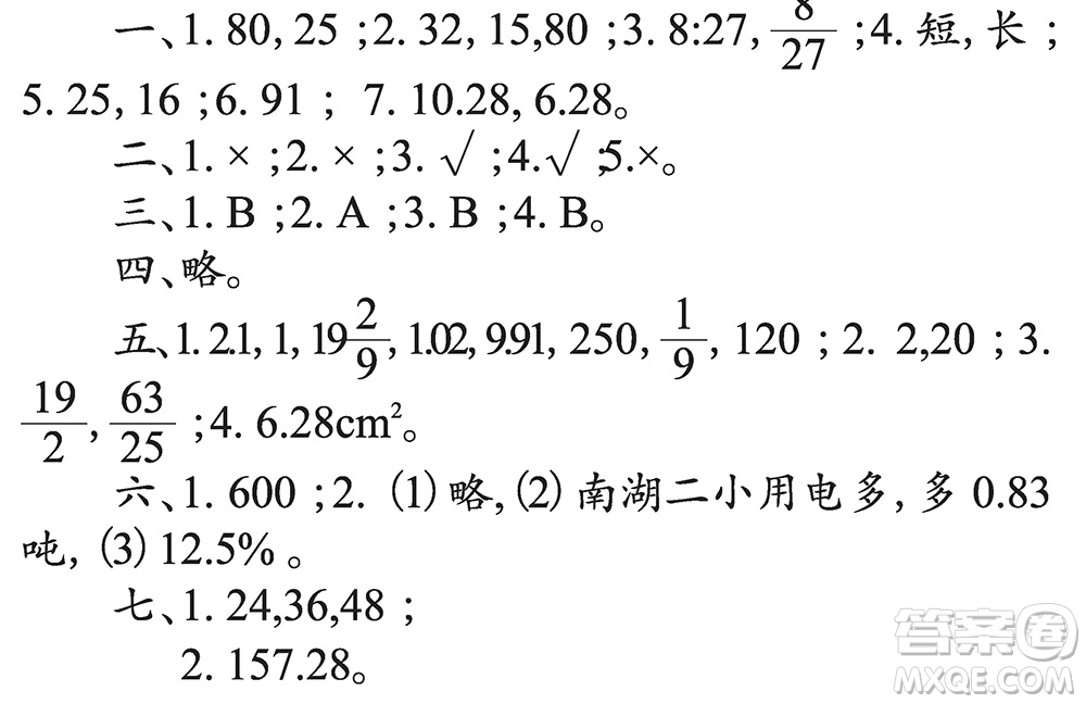 2018年小學(xué)數(shù)學(xué)報答案六年級1433期答案匯總