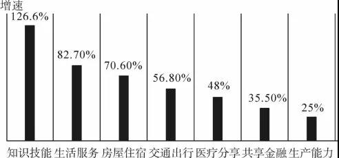 湖北省重點(diǎn)中學(xué)教育聯(lián)盟2019屆高三上學(xué)期第一次聯(lián)考語文試卷及答案