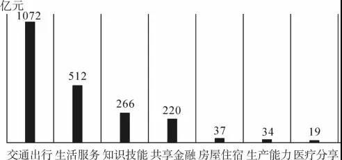 湖北省重點(diǎn)中學(xué)教育聯(lián)盟2019屆高三上學(xué)期第一次聯(lián)考語文試卷及答案