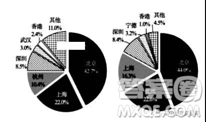 江西省玉山縣一中2019屆高三上學(xué)期期中考試語文試卷及答案