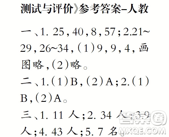 小學(xué)數(shù)學(xué)報2018三年級第1432期答案