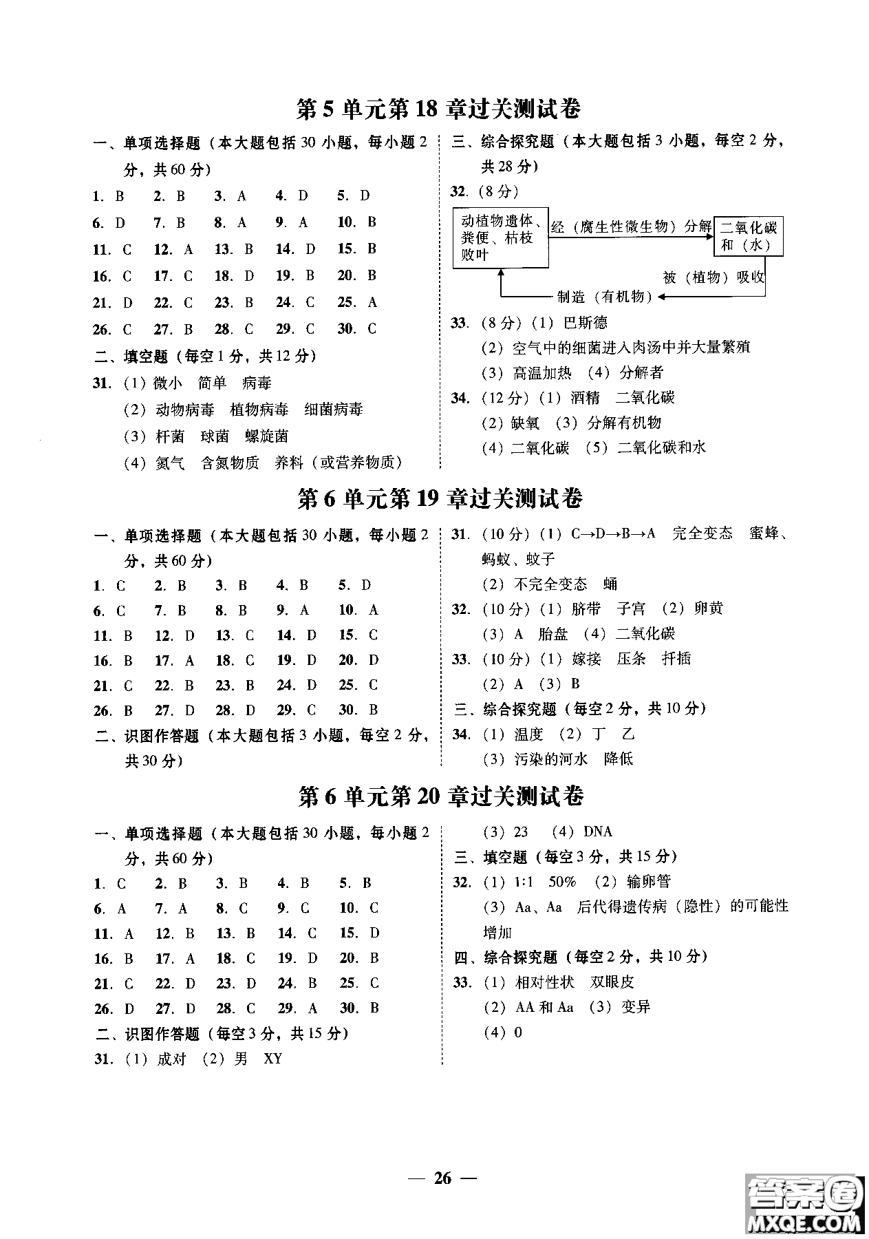 2018南粵學(xué)典學(xué)考精練初二八年級(jí)生物學(xué)上冊(cè)北師大版參考答案