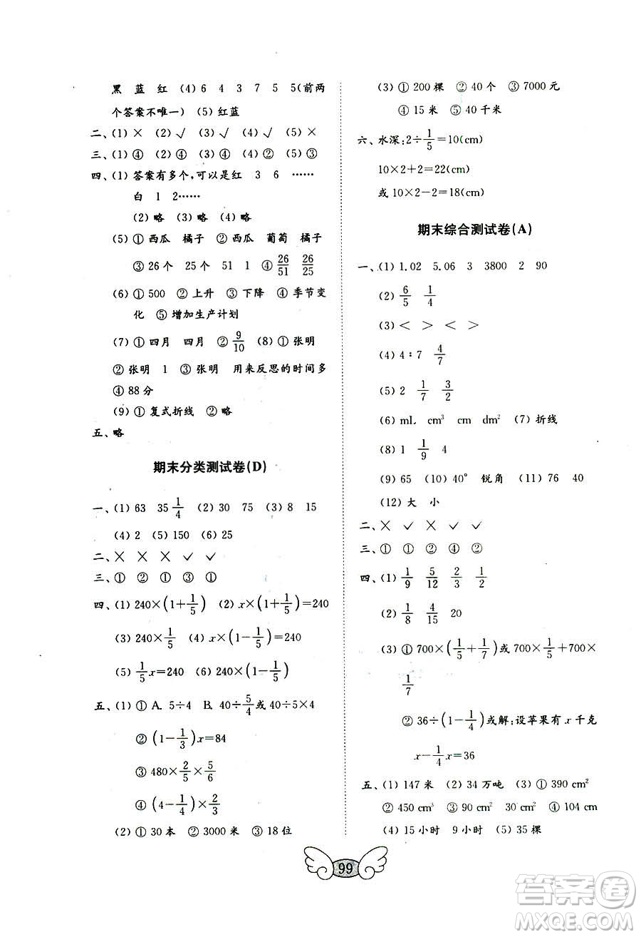 9787532855216五四制2018秋數(shù)學(xué)五年級(jí)上冊(cè)金鑰匙試卷參考答案