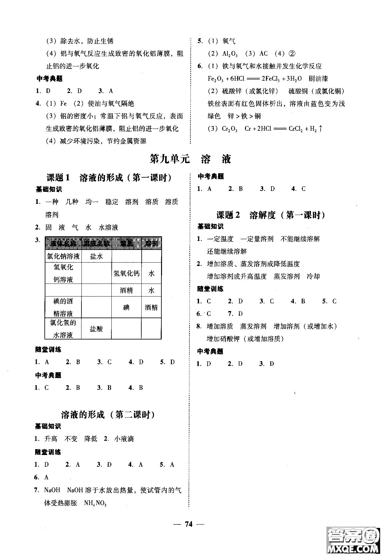 2018南粵學(xué)典學(xué)考精練九年級化學(xué)全一冊人教版練習(xí)冊參考答案