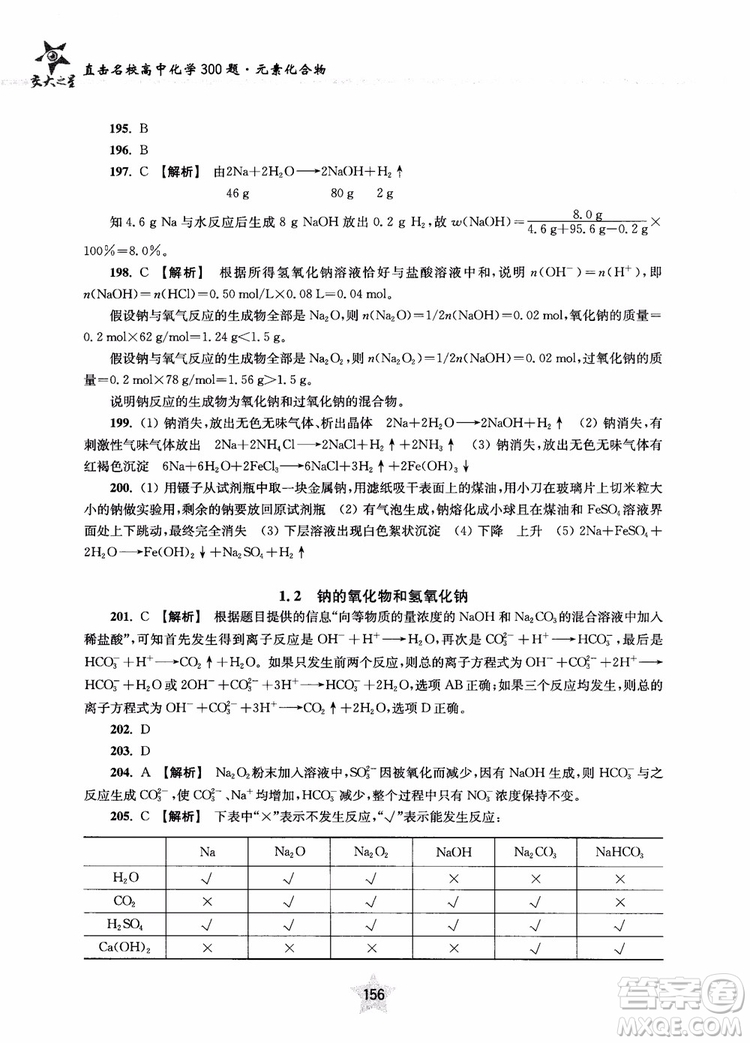 交大之星2019版直擊名校高中化學(xué)300題元素化合物參考答案