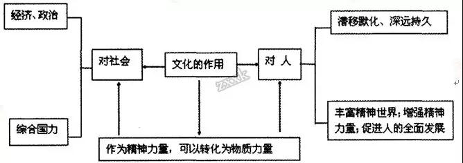 四川省瀘州市2019屆高三第一次教學質量診斷性考試語文試卷及答案