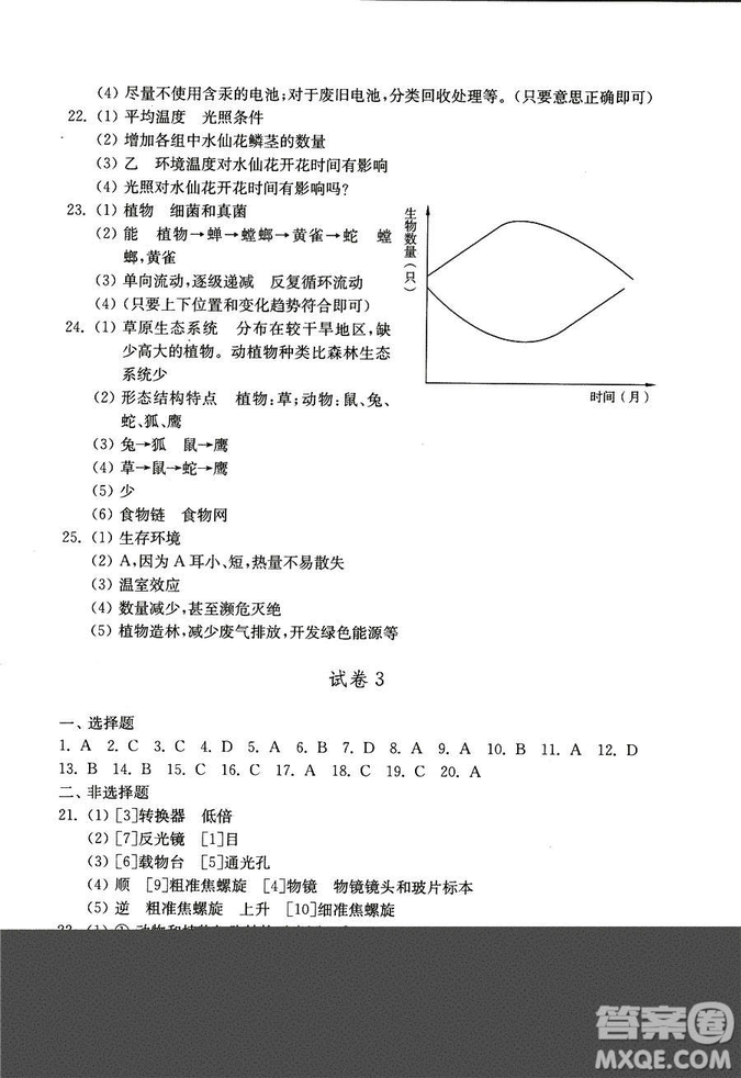 2018秋金鑰匙試卷五四制魯科版六年級上冊生物學(xué)參考答案