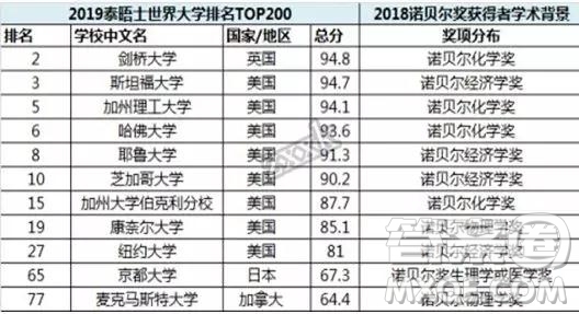 江西省南昌市第二中學(xué)2019屆高三上學(xué)期第四次月考語文及答案