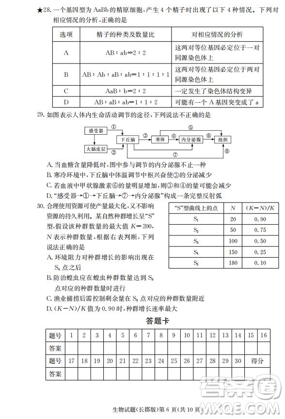 湖南省長郡中學(xué)2019屆高三12月月考生物試題及答案