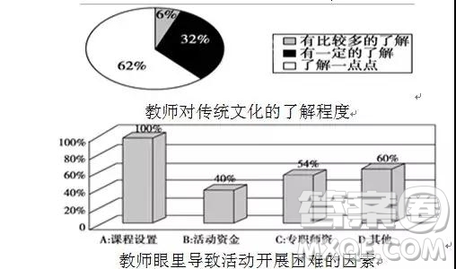 山東省鄒城一中2019屆高三12月份月考語文試題及答案