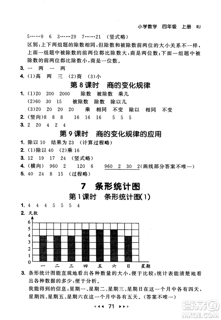 9787519104696人教版2018年53隨堂測(cè)數(shù)學(xué)四年級(jí)上冊(cè)RJ參考答案