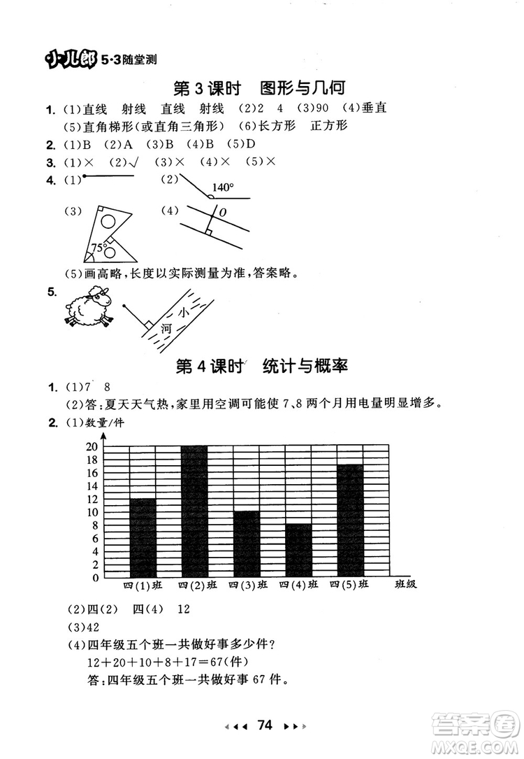 9787519104696人教版2018年53隨堂測(cè)數(shù)學(xué)四年級(jí)上冊(cè)RJ參考答案