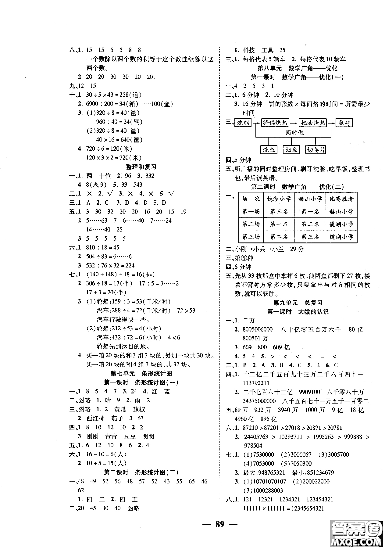 2018年奪冠新課堂隨堂練測(cè)四年級(jí)上冊(cè)數(shù)學(xué)RJ人教版參考答案