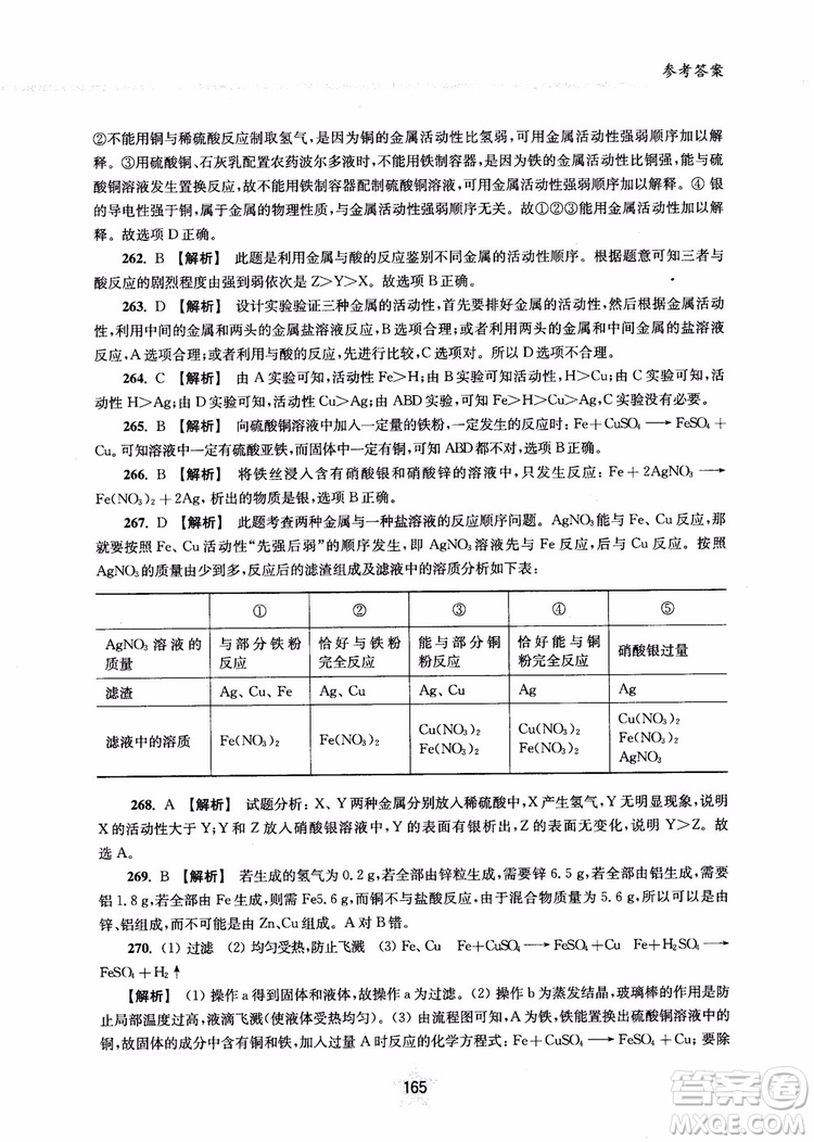 交大之星2018年直擊名校初中化學(xué)300題中考熱點(diǎn)問題ZJ23參考答案