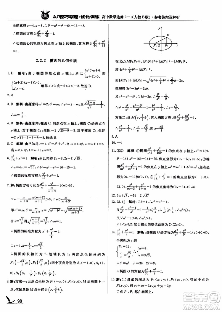 2018年1+1輕巧奪冠優(yōu)化訓(xùn)練人教B版RJ高中數(shù)學(xué)選修2-1參考答案