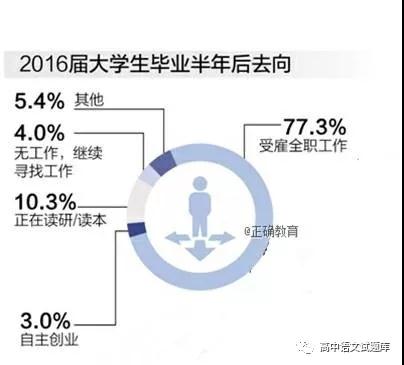 甘肅省合水縣一中2019屆高三上學(xué)期第三次月考語文試卷及答案