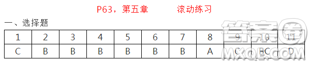 2018紅對(duì)勾透鏡成像習(xí)題參考答案