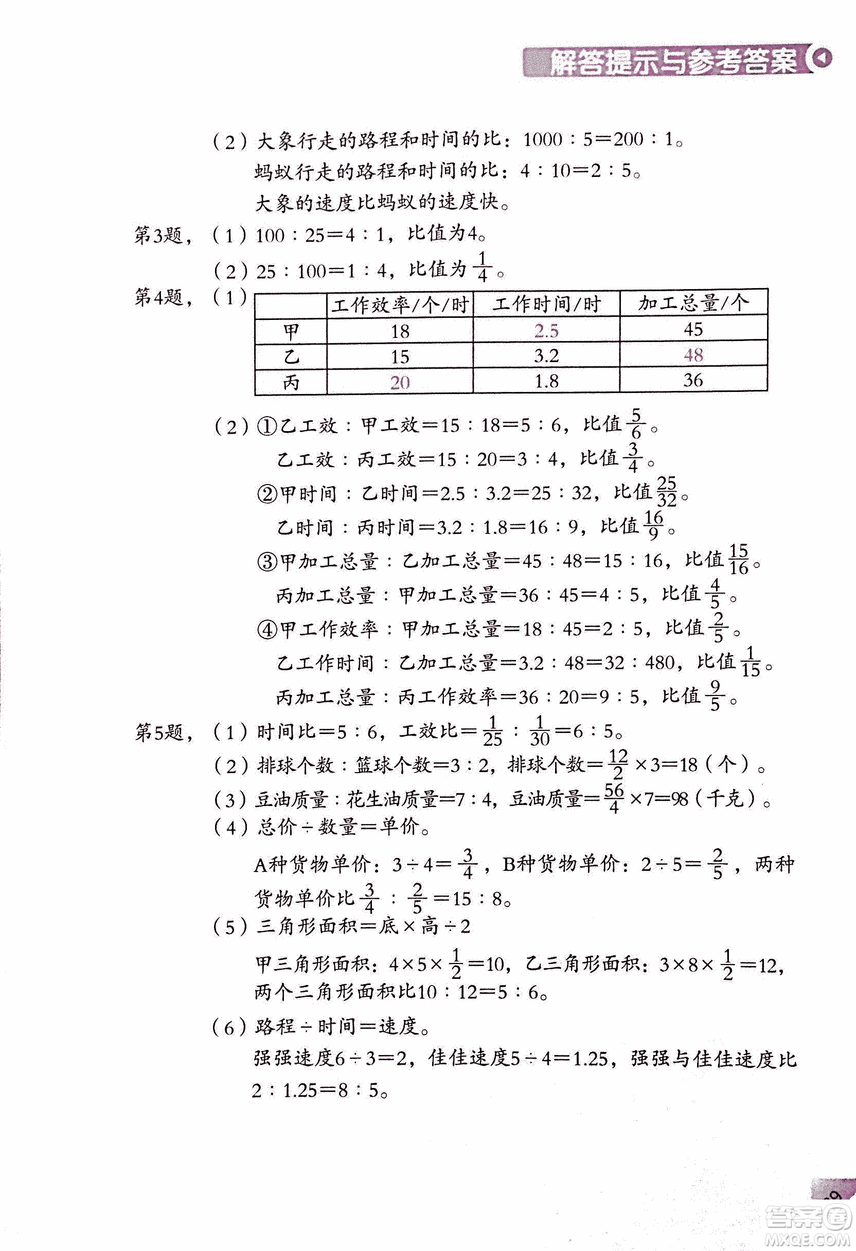 第二版學數(shù)學長智慧六年級上第11冊答案