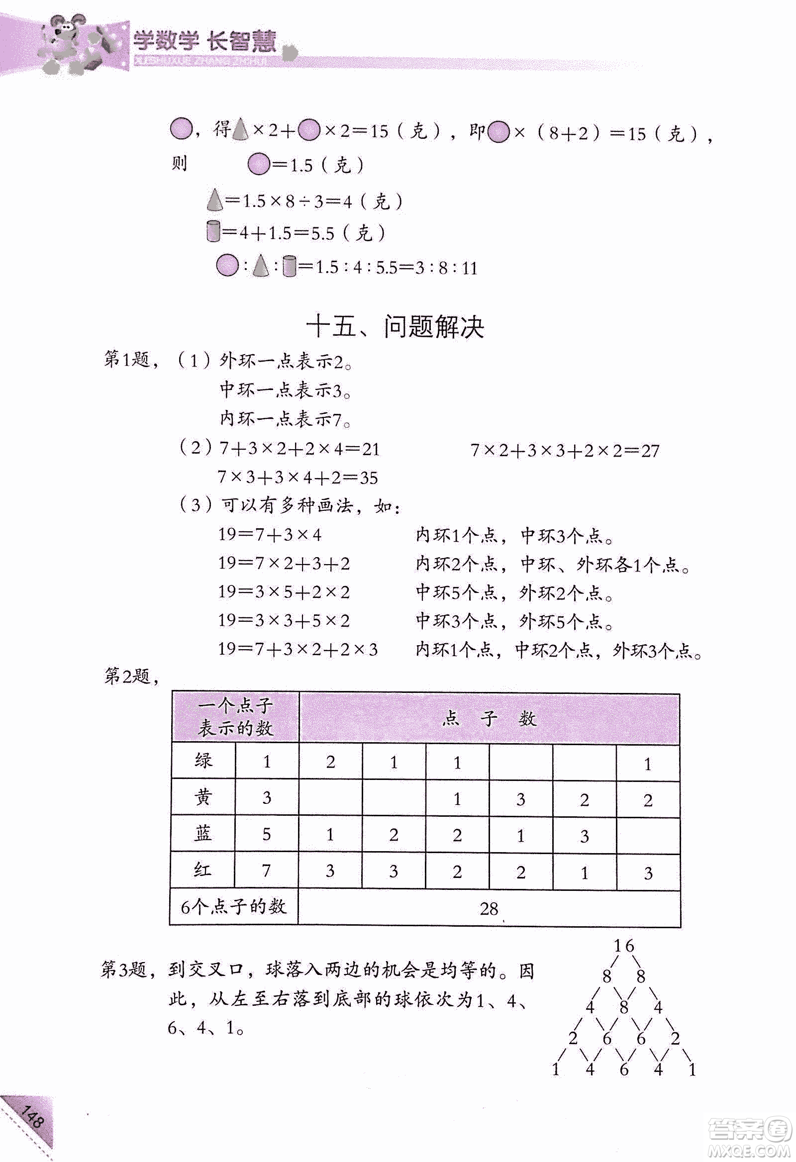 第二版學數(shù)學長智慧六年級上第11冊答案