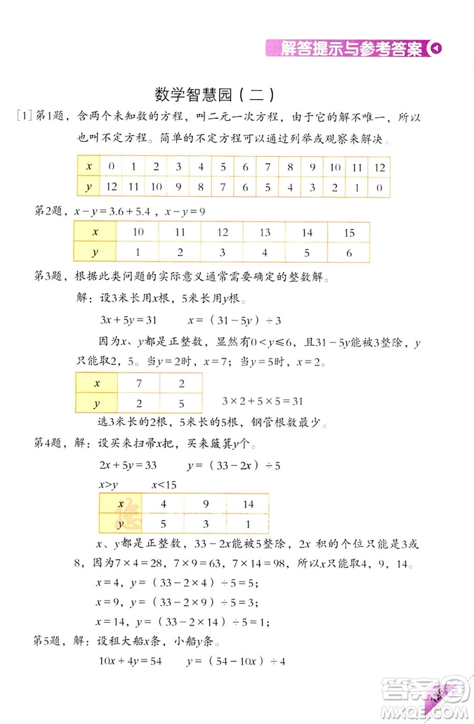 2018新版5年級(jí)上冊(cè)學(xué)數(shù)學(xué)長(zhǎng)智慧第9冊(cè)第二版答案