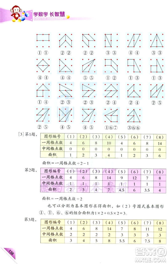 2018新版5年級(jí)上冊(cè)學(xué)數(shù)學(xué)長(zhǎng)智慧第9冊(cè)第二版答案