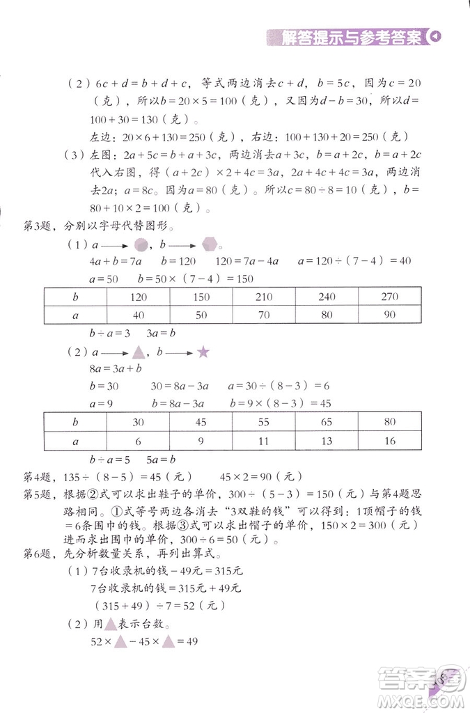 三年級(jí)上第5冊(cè)學(xué)數(shù)學(xué)長智慧第二版參考答案