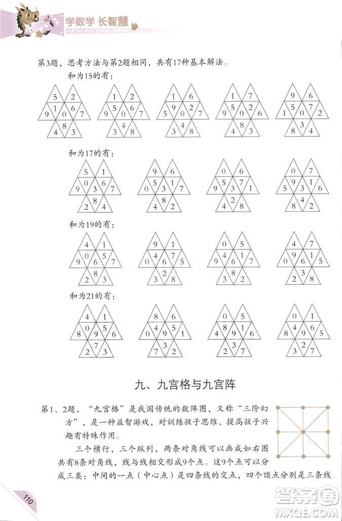 三年級(jí)上第5冊(cè)學(xué)數(shù)學(xué)長智慧第二版參考答案