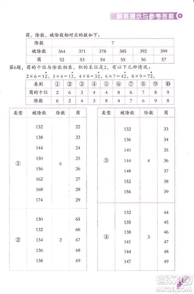 三年級(jí)上第5冊(cè)學(xué)數(shù)學(xué)長智慧第二版參考答案