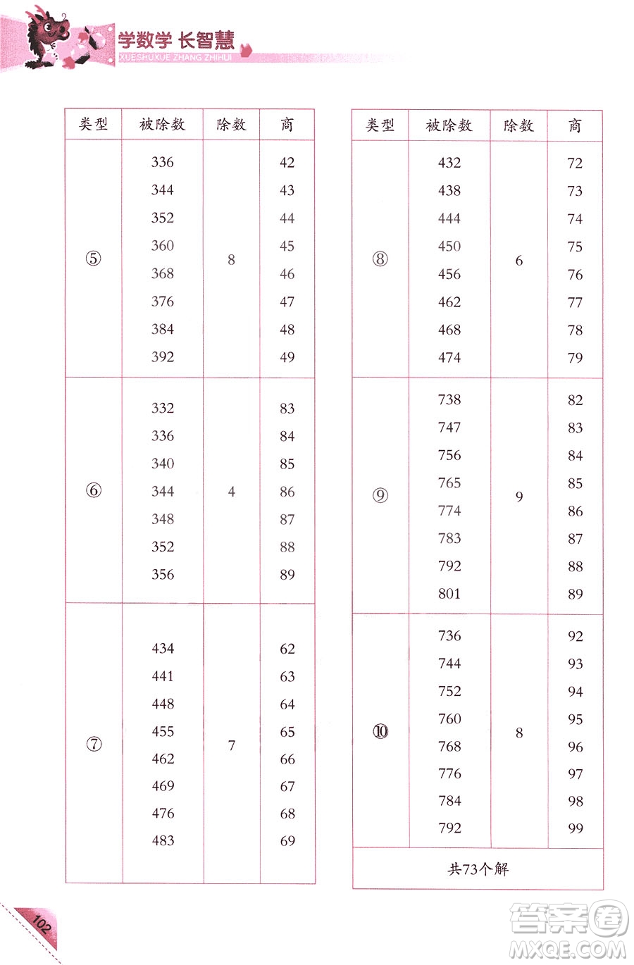 三年級(jí)上第5冊(cè)學(xué)數(shù)學(xué)長智慧第二版參考答案